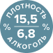 алкоголь и плотность